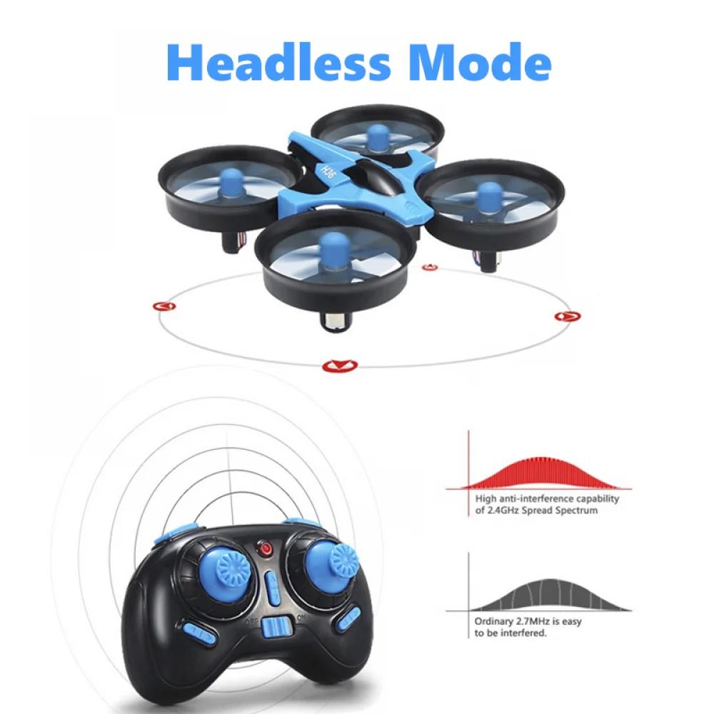 JJRC H36 Mini Rc Drone 4ch 6-A - Rc Helicopter Electric 评论和价格