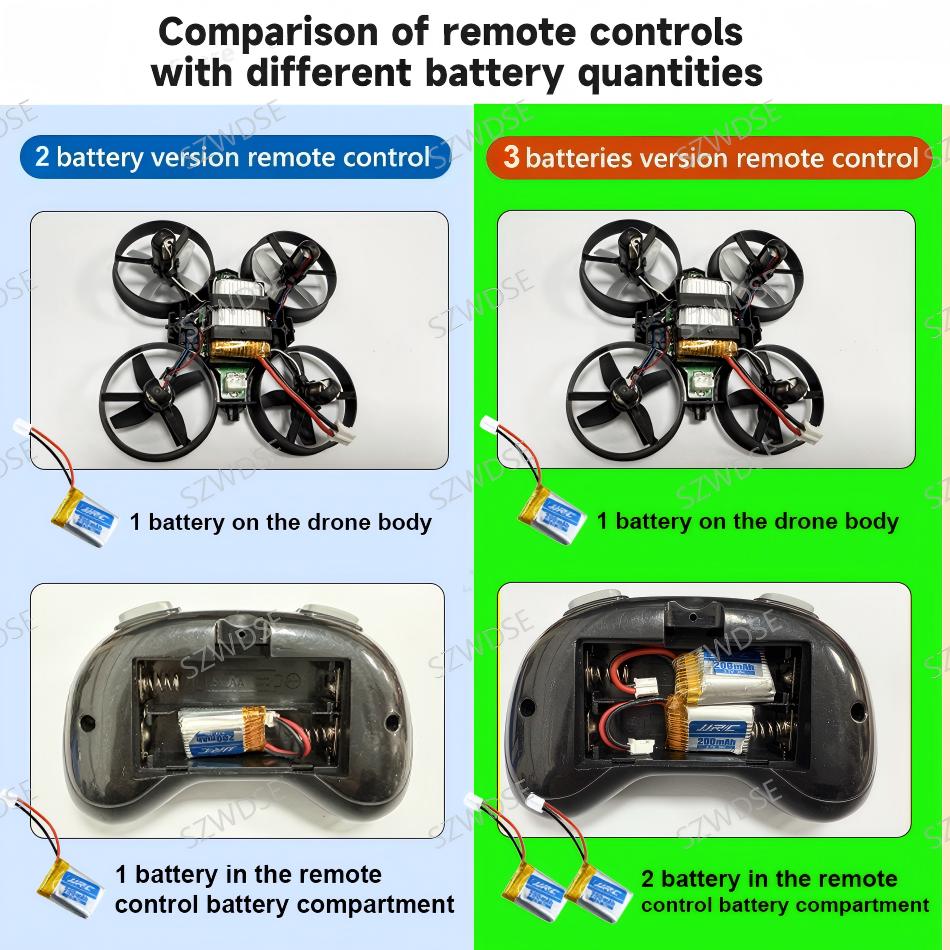 jjrc H36 Mini Drone 3D Flip He - Rc Helicopter Case 评论和价格