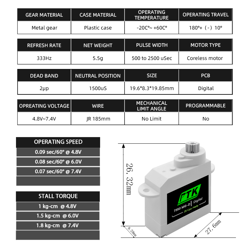 PTK 7350 MG-D 5.5g Digital Ser - Rc Helicopter Servo 评论和价格